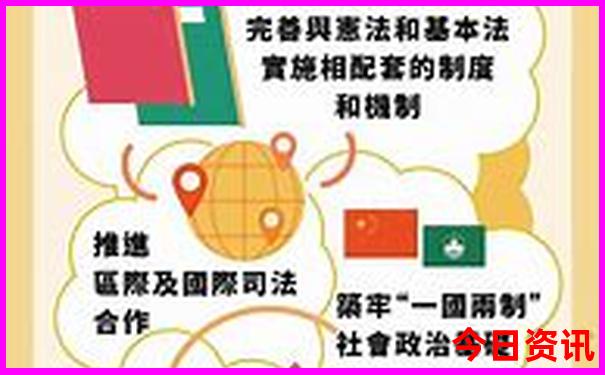 石家庄附近旅游景点排行榜前十名